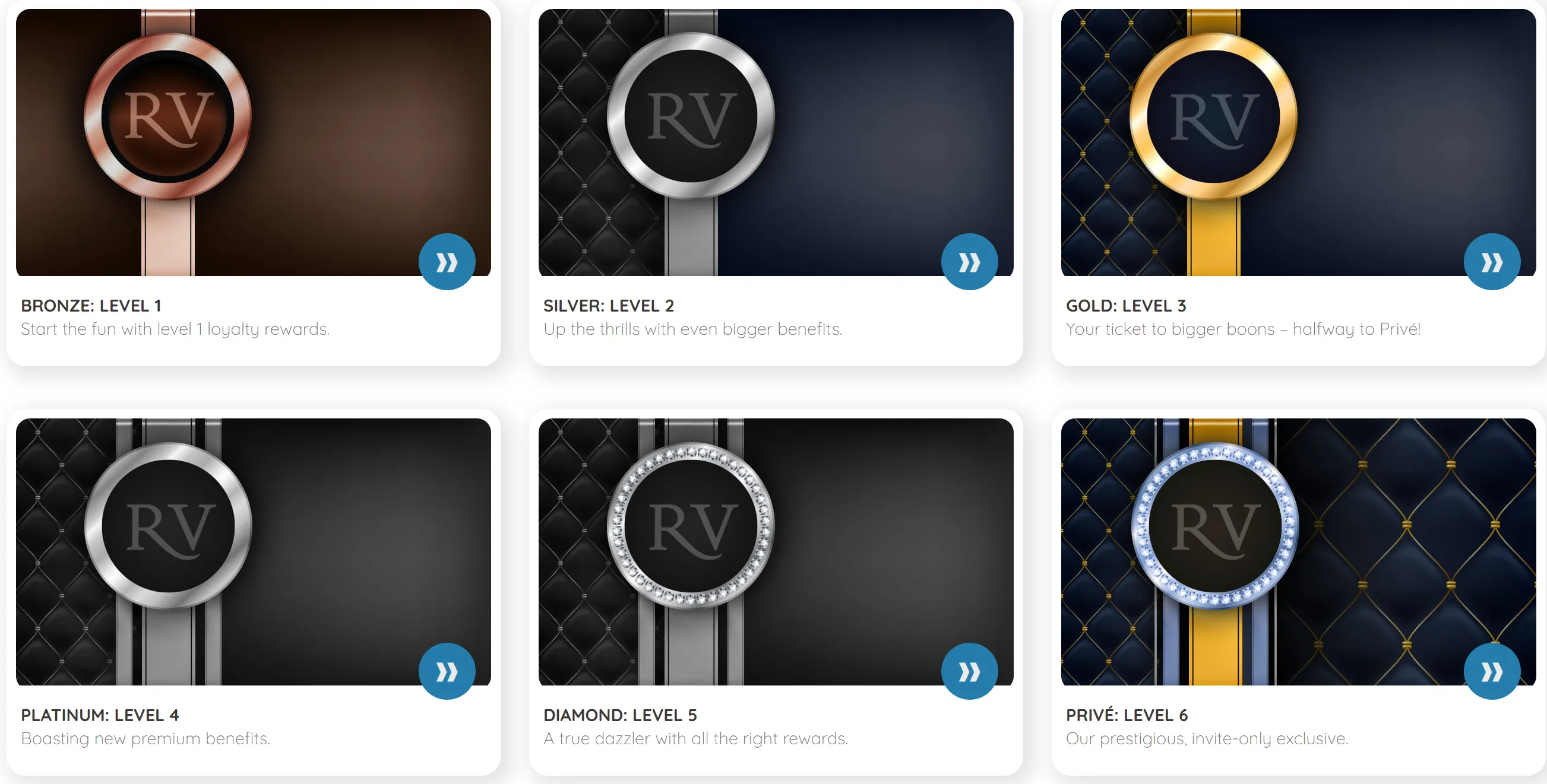 Royal Vegas loyalty program levels from Bronze to Privé